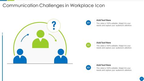 Communication Challenges In The Workplace