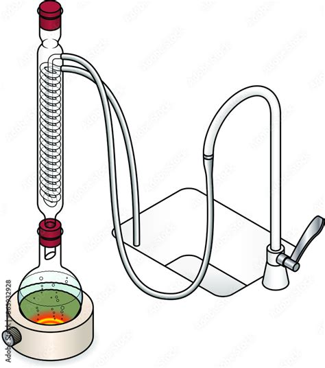 Laboratory Setup For Reflux Reactions With A Dimroth Condenser Round