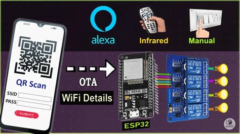 Iot Projects 2024 With Esp8266 Esp32 Arduino Iotcircuithub