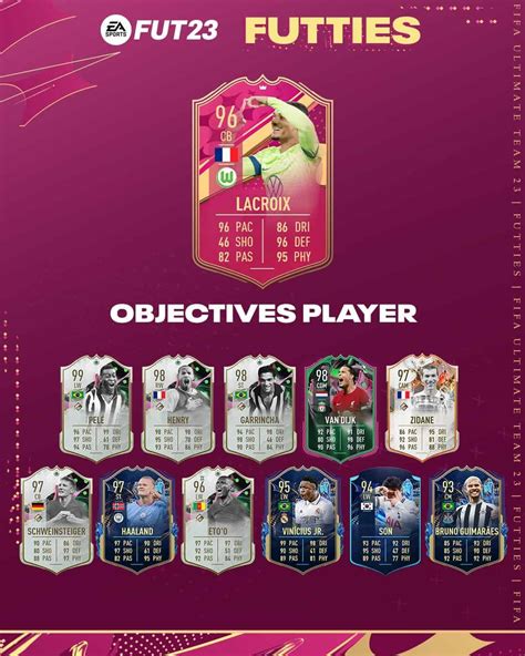 FIFA 23 Obiettivi Maxence Lacroix FUTTIES Disponibile Una Nuova Carta