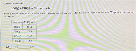 Solved Consider The Reaction 2co G 2no G →2co2 G N2 G