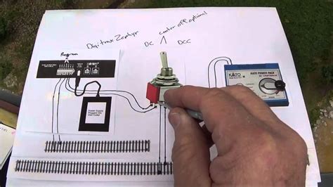 Wiring For Dcc Layout