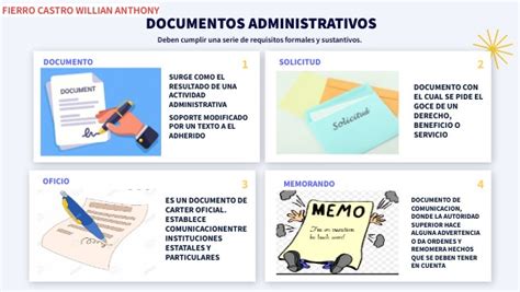 Documentos Administrativos