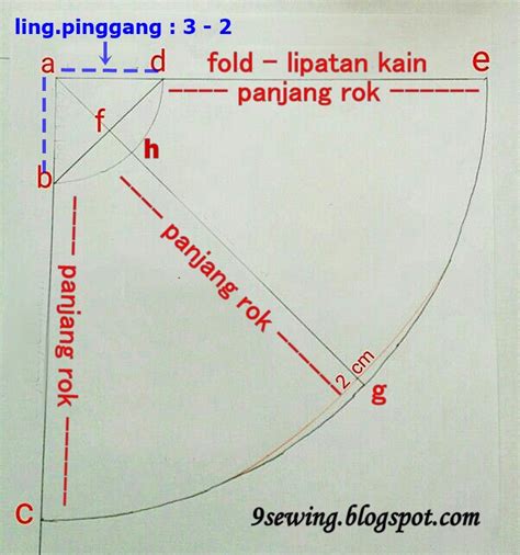 Gambar Pola Rok Payung Pulp