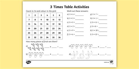 Printable 3 Times Table Worksheet - Maths Resources