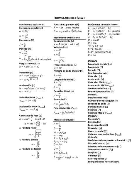 Formulario Fisica Fime Uanl Formulario De F Sica Ii Movimiento