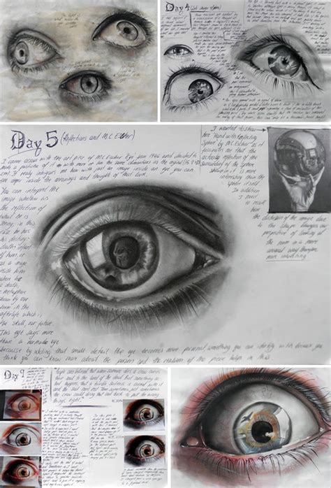 How to draw realistic eyes within a high school Art project ...