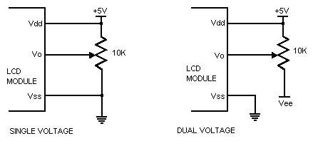 LCD Contrast Adjustment and Temperature Compensation | Topway Display