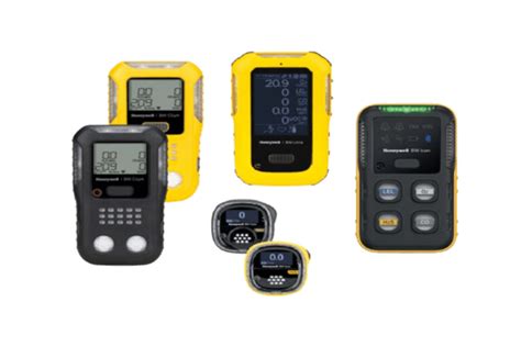 Gas Detectors Mmacalabs