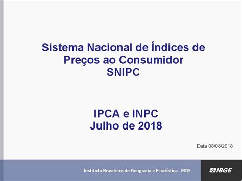 Sistema Nacional De Ndices De Preos Ao Consumidor