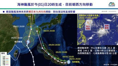 雙颱共舞！海神路徑曝光 氣象局：週末雲多有零星降雨 Yahoo奇摩汽車機車