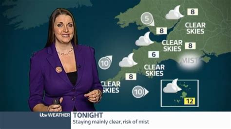 Uk Regional News Caps Gillian Davies Itv West Country Weather