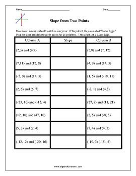 Slope Finding Slope From Two Points Pair Share Worksheet By Algebra