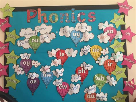 Phonics Display Phase 5 Adding To It Once New Sound Is Taught