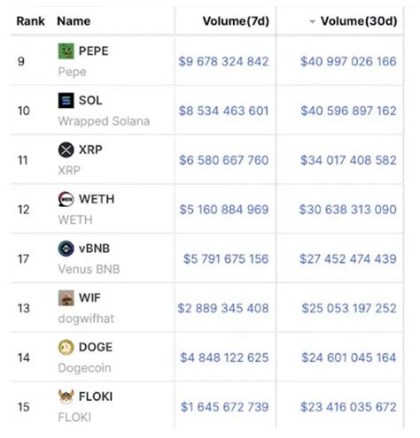 Cointurk News Bitcoin Blockchain And Cryptocurrency News And Analysis