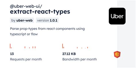 Uber Web Ui Extract React Types Cdn By Jsdelivr A Cdn For Npm And Github