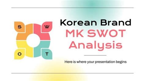 Sam By Thatte Swot Analysis