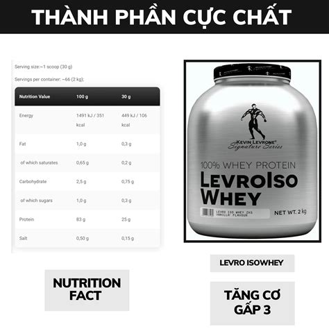 Kevin Levrone Levro Iso Whey 2000g