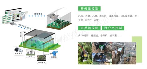 【智慧农业大数据解决方案】科技助农 数字兴农 增产惠农 品牌强农 知乎