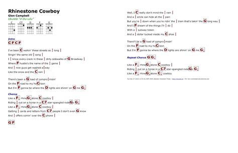 Rhinestone Cowboy Chords