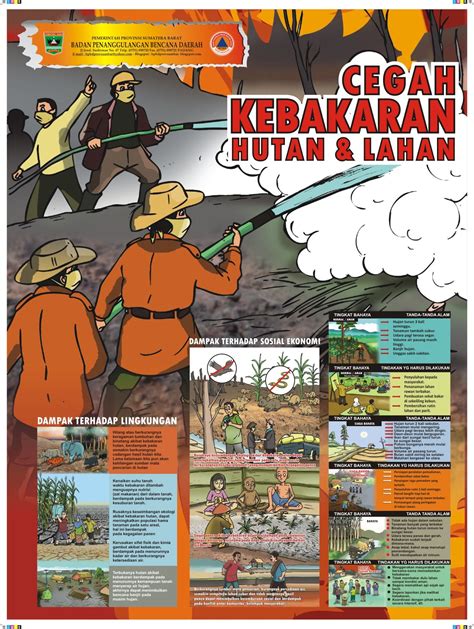 Poster Kebakaran Hutan Homecare