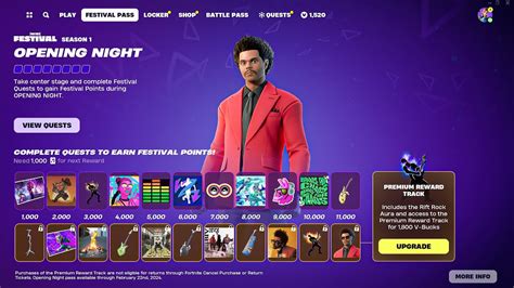 Fortnite Festival Mini Battle Pass Rewards The Weeknd Pass YouTube