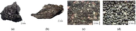 Metals Free Full Text Optimization Of A Pyrometallurgical Process