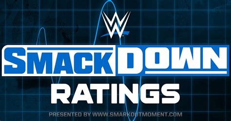 Wwe Smackdown Ratings Report April 23 2021 Nielsen Viewership Smark