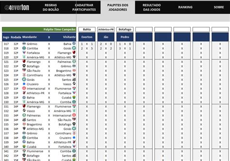 Classificacao Do Brasileirao Serie A Descubra O Universo