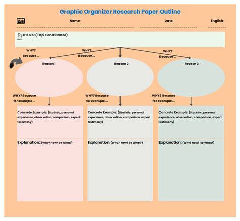 Free Editable Graphic Organizer For Research Paper Edrawmax Online