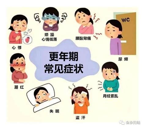 女性更年期正常年龄是什么时候？你知道吗？ 哔哩哔哩