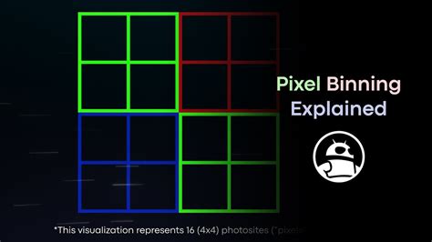 How Can Smartphones Have So Many Megapixels Pixel Binning Explained