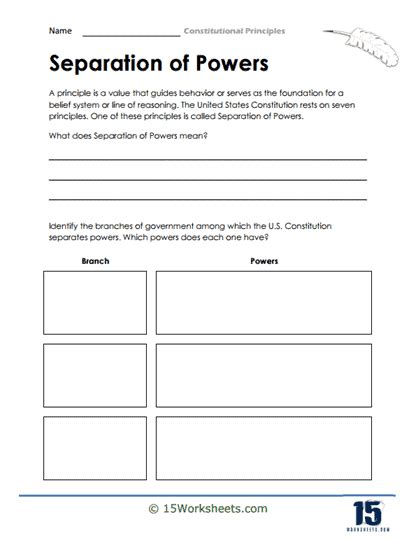 Constitutional Principles Worksheets 15