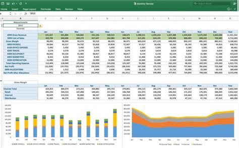 IBM Planning Analytics Reporting Capabilities PMsquare