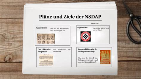 Pl Ne Und Ziele Der Nsdap By Elena Balmer On Prezi