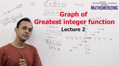 Greatest Integer Function Graph And Properties P1 Lecture 2 Youtube