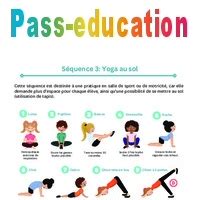 Yoga au sol Séquence Yoga 3 Primaire Cycle Fondamental PDF à