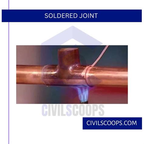 What Is Plumbing Joint | 11 Types of Plumber Joint | Different Types of ...