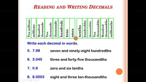 Decimals In Word Form Worksheets Decimal To Word Form Worksh