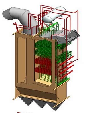 Waste Heat Recovery Boiler At Best Price In Mathur By Dynepro Private