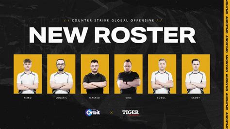 Anonymo Esports Og Osi O Nowy Sk Ad W Cs Go To Znani Gracze Przegl D