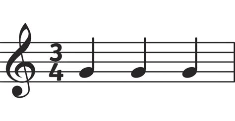 What is Musical Notation? - Twinkl