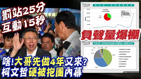 【每日必看】柯文哲罰站25分鐘內幕曝 鍾年晃 他2立場 不想配合郭 ｜郭選2024負聲量爆棚 泛藍支持者氣炸 全網爆罵 民調揭慘狀 20230831 Youtube