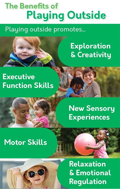 pathwaysorg  playing  nature helps  childs development