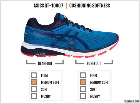 What Type Of Shoe Is Asics Gt 10007 Shoe Effect