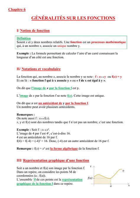 GÉNÉRALITÉS SUR LES FONCTIONS Chapitre 6 I Notion de fonction