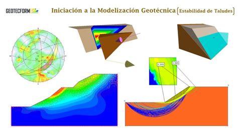 Curso Online Iniciaci N A La Modelizaci N Geot Cnica Para Estabilidad