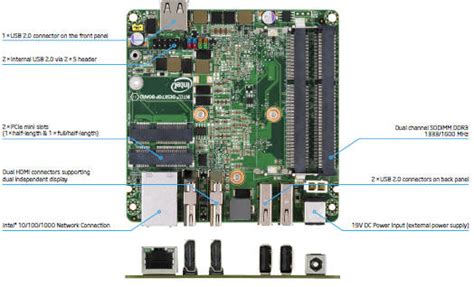 Intel Nuc Next Unit Of Computing D34010wyk Dc3217iby Core I3 3217 U