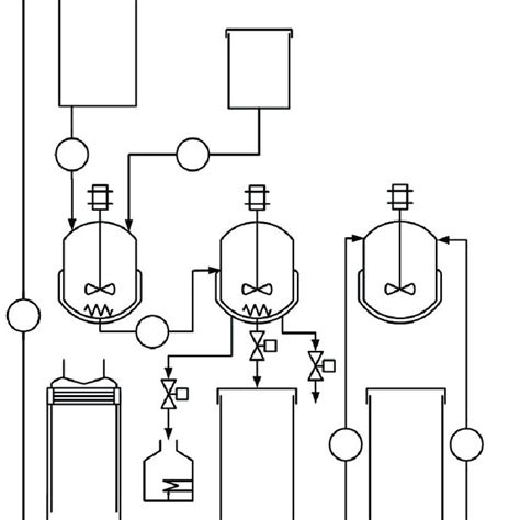 Process flow diagram of overall Biodiesel Production Process ...