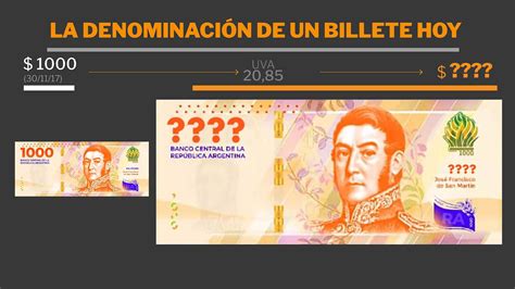 Cuánto Debería Valer El Nuevo Billete De 1 000 Para Que Pueda Comprar Lo Mismo Que Cuando Se